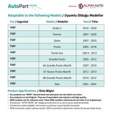 Fiat Doblo, Citroen Nemo, Peugeot Bipper için Bagaj Perde Braketi- Set