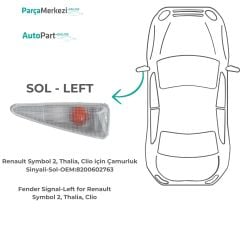 Dacia Logan, Sandero 1 için Çamurluk Sinyali-Sol