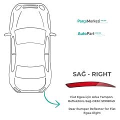 Fiat Egea için Arka Tampon Reflektörü-Sağ