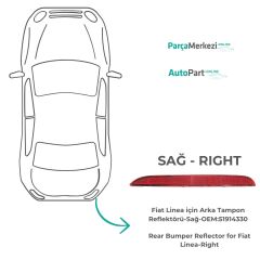 Fiat Linea için Arka Tampon Reflektörü-Sağ