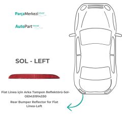 Fiat Linea için Arka Tampon Reflektörü-Sol