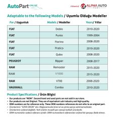 Rear Window Water Sprinkler Nozzle for Fiat Pratico,Qubo