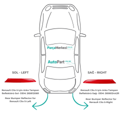 Renault Clio 5 için Arka Tampon Reflektörü-Sağ-Sol-Set