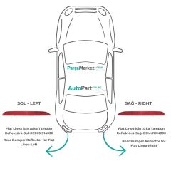 Fiat Linea için Arka Tampon Reflektörü-Sağ-Sol-Set