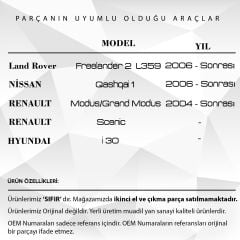 Sunroof Repair Kit for Renault Modus