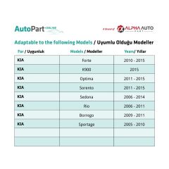 Hyundai, Kia için Kapı Döşeme Klipsi- 10 Adet