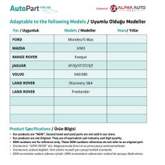 Door Lock Motor Geared 12V for Ford Transit Connect