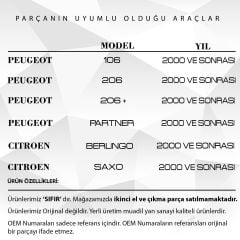 Roof Antenna Bar for Peugeot 106,206, Partner,Citroen Berlingo