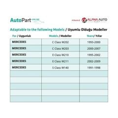 Mercedes C Sınıf (W202-W203)  için Sunroof Güneşlik El Tutamağı -Siyah