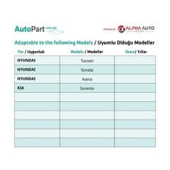 Hyundai Tucson, Sonata, Azera, Kia Sorento için Sunroof Tamir Parçası- No:3