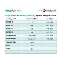 Porsche, Audi, Volkswagen için Kapı Panel Klipsi