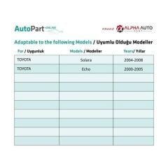 Toyota ve Tesla için Kapı Döşeme Klipsi