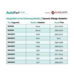 Nissan, İnfiniti, Subaru için Tampon Klipsi