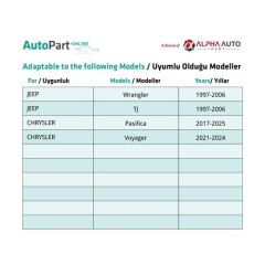 Jeep, Chrysler için Çamurluk Etek Klipsi