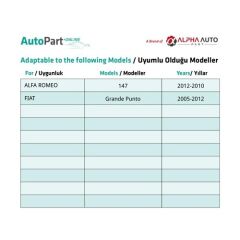 Alfa Romeo 147, Fiat Grande Punto için Döşeme Klipsi