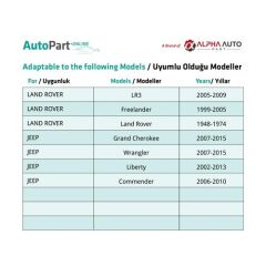 Audi, Volkswagen, Ford, Renault için Tampon Izgara Klipsi