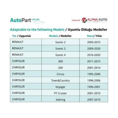 Audi, Volkswagen, Ford, Renault için Tampon Izgara Klipsi