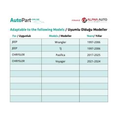 Jeep, Chrysler için Çamurluk Etek Klipsi- 10 Adet