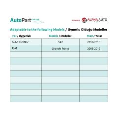 Alfa Romeo 147, Fiat Grande Punto için Döşeme Klipsi- 100 Adet