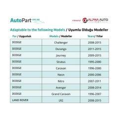 Chrysler, Dodge, Jeep, Land Rover için Tampon Izgara Klipsi