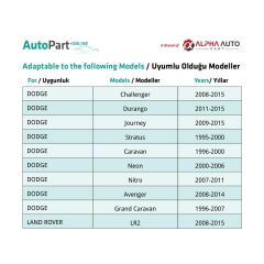 Chrysler, Dodge, Jeep, Land Rover için Tampon Izgara Klipsi- 10 Adet