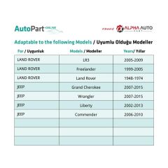 Chrysler, Dodge, Jeep, Land Rover için Tampon Izgara Klipsi- 100 Adet