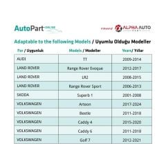 BMW, Audi, Land Rover için Döşeme Klipsi- 10 Adet