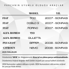 Wiper Fluid Tank for Fiat Doblo 3, Peugeot, Alfa Romeo, Citroen