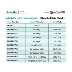 Ford, Land Rover, Jaguar için Döşeme Klipsi- 50 Adet