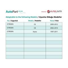 Peugeot, Citroen, Renault için Çıta Klipsi