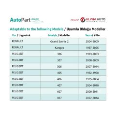 Audi, Volvo, Seat için Çıta Klipsi- 10 Adet