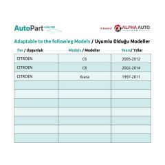 Peugeot, Citroen, Renault için Çıta Klipsi- 100 Adet