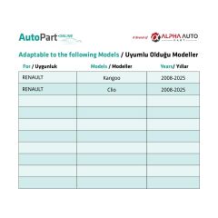 Renault Kangoo ve Clio için Çevre Bant Klipsi- 10 Adet
