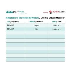 Renault Kangoo ve Clio için Çevre Bant Klipsi- 50 Adet