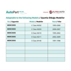 Mercedes C Sınıf (W202-W203)  için Sunroof Güneşlik El Tutamağı ve Izgarası -Siyah