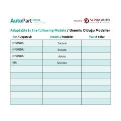 Hyundai Tucson, Sonata, Azera, Kia Sorento için Sunroof Tamir Parçası- No:2