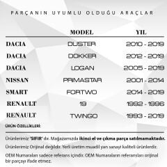 Fender Signal for Renault Clio, Nissan Primastar, Dacia Duster