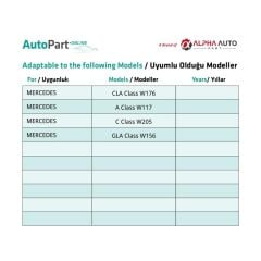 Mercedes CLA Class W176, A Class W117 için Sunroof Perde Parçası