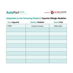 Ford Transit Connect için Bagaj Klipsi - 50 Adet