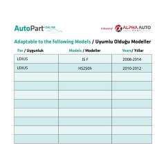 Toyota ve Lexus için Kapı Döşeme Klipsi- 1 Adet