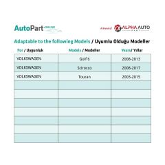 Audi, Skoda, Seat, Volkswagen için Torx Uyumlu Davlumbaz TX25 Vidası