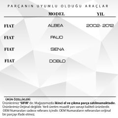 Fiat Doblo, Albea, Palio, Siena için Cam Kapı Fitil Klipsi