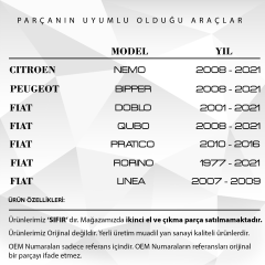 geot Bipper, Nemo için Kaput İçten Açma Kolu