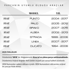 Fiat, Alfa Romeo ve Lancia için Motor Kaput Lastiği Vidası