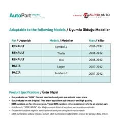 Dacia Logan, Sandero 1 için Çamurluk Sinyali-Sağ-Sol-Set