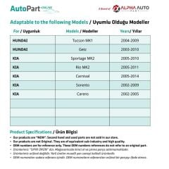 Kia Sorento, Carens Cam Açma Düğme Kapağı