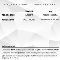 For Mercedes Axor, Actros Door Inner Wire (Left)