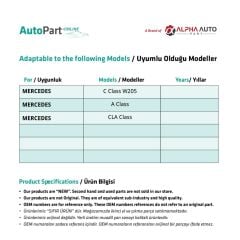 Sunroof Part for Mercedes C Class W205,A Class,CLA Class