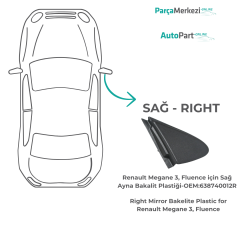 Renault Megane 3, Fluence için Sağ Ayna Bakalit Plastiği