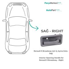 Renault 9 Broadway için İç Açma Kolu- Sağ